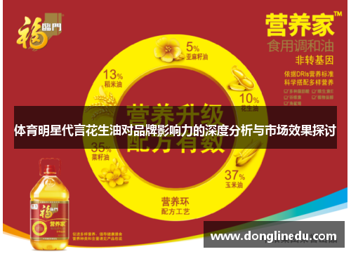 体育明星代言花生油对品牌影响力的深度分析与市场效果探讨