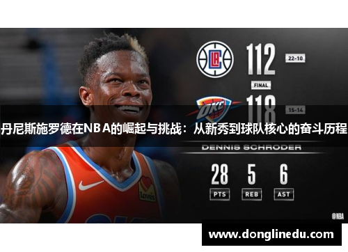 丹尼斯施罗德在NBA的崛起与挑战：从新秀到球队核心的奋斗历程