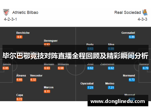 毕尔巴鄂竞技对阵直播全程回顾及精彩瞬间分析